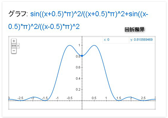 Nikon D500 Part25©2ch.net->摜>75 