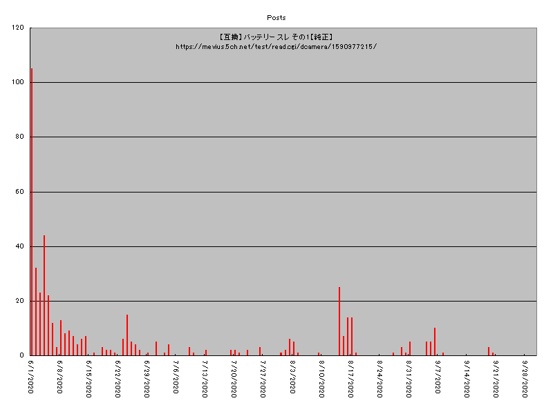 y݊zobe[X 1yz YouTube>14{ ->摜>17 