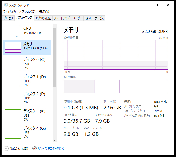 yczWindows 11 Part37 ->摜>13 